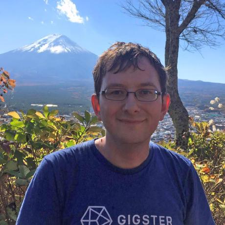 Author avatar